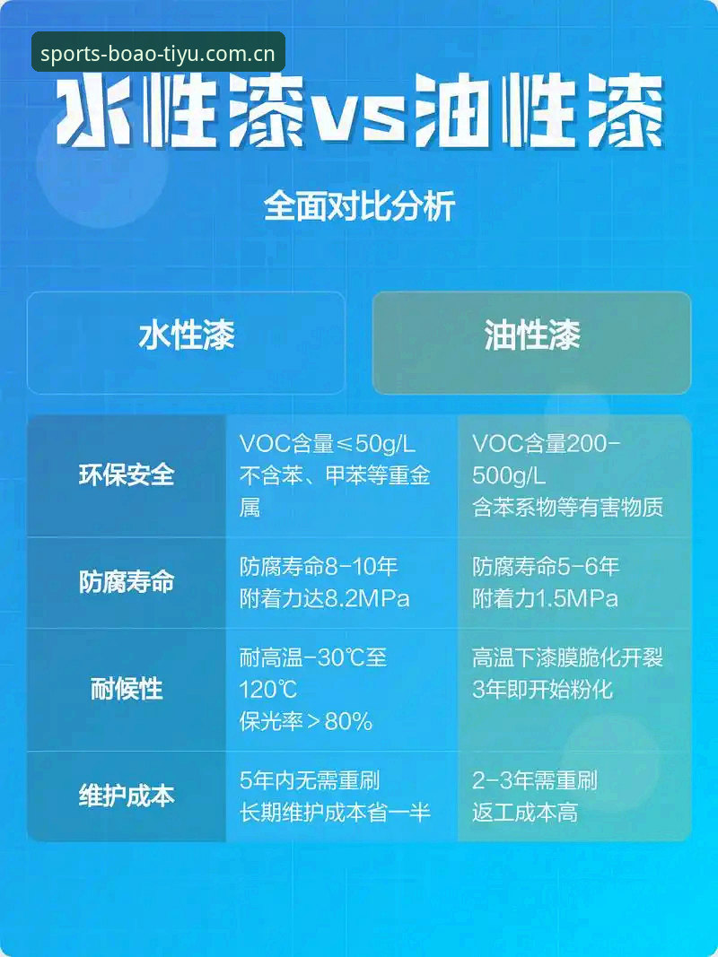 博奥体育安全吗 vs 其他平台：用户体验与功能全面对比