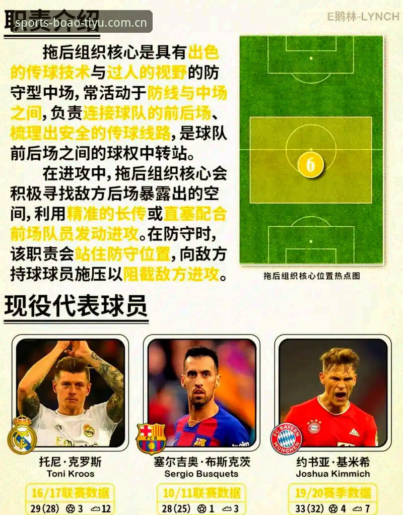 博奥体育官网资讯解读：曼联中场双星引援操作教程